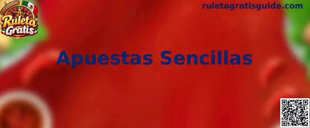 Tablero de ruleta con las casillas externas correspondientes a las apuestas sencillas de rojo, negro, par, impar, pasa y falta