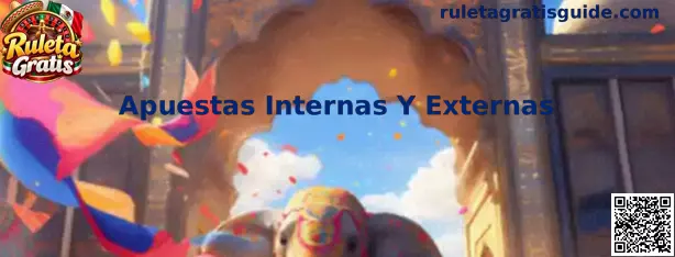 Guía visual sobre Apuestas Internas Y Externas en la ruleta